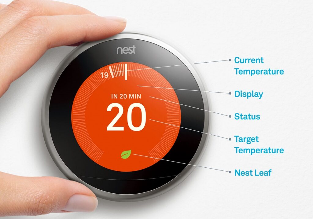 Nest dial