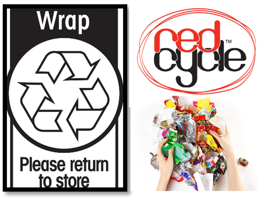 redcycle